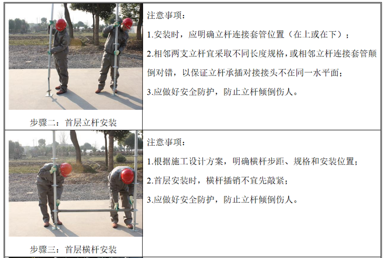 2026 夹层盘扣支架专项施工方案