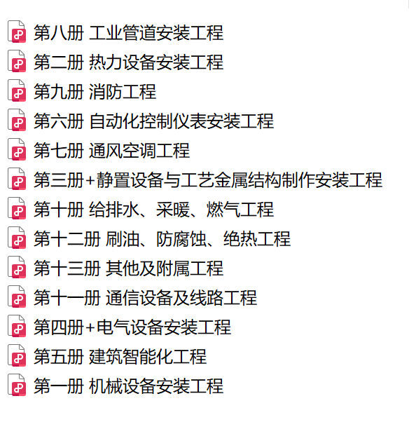 江苏省通用安装工程消耗量 (2026) 共十三册