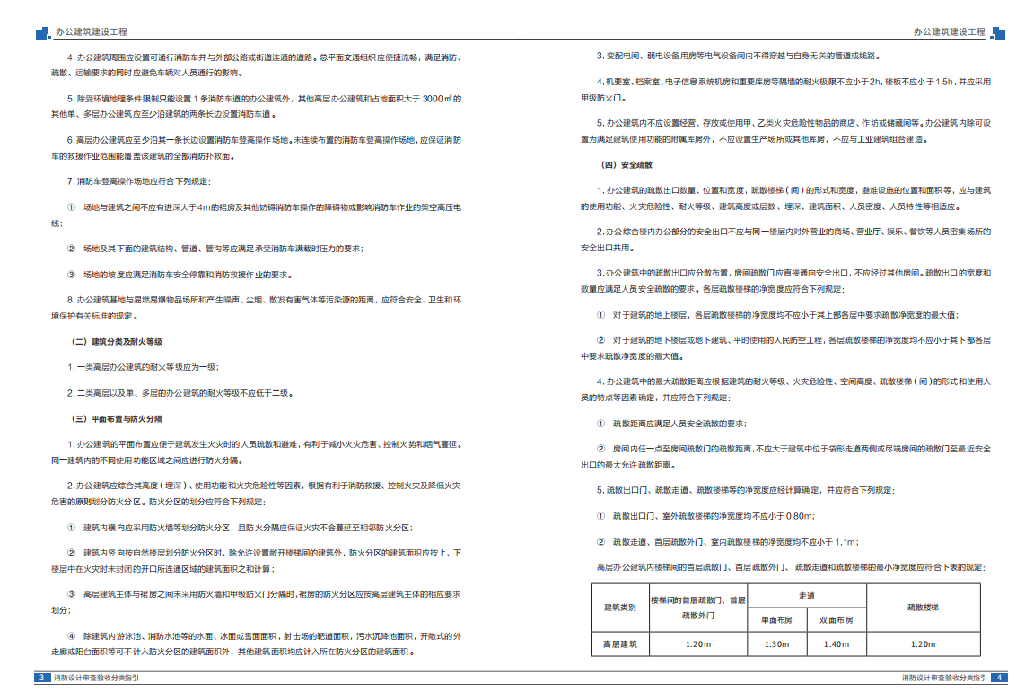 河源市建设工程消防设计审查验收分类指引(2025版)
