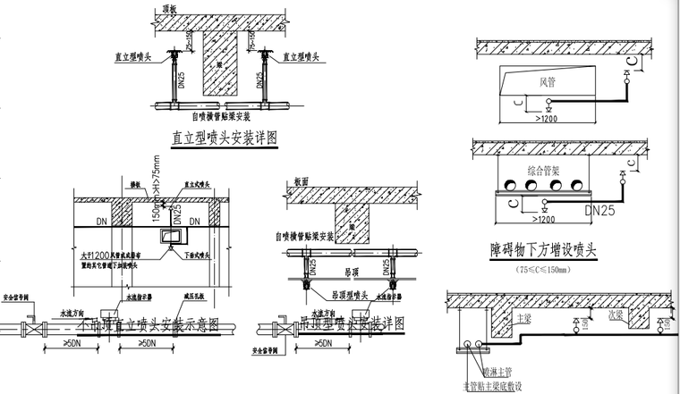 某医院给排水消防设计图