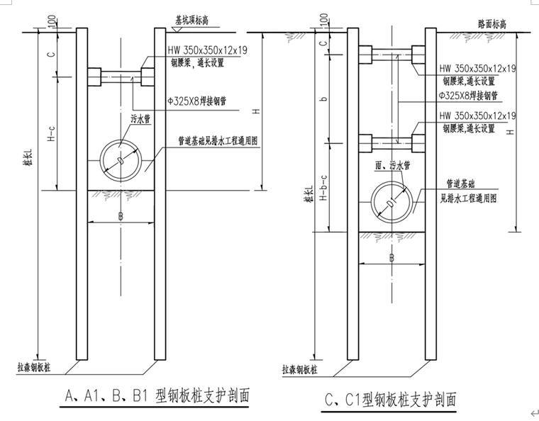 市政排水沟槽深基坑安全专项施工方案88页