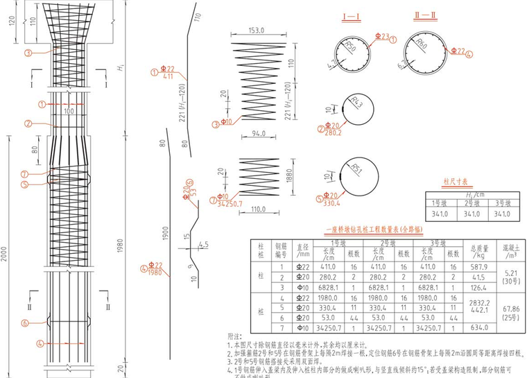 桥梁施工图识图知识培训讲义119页PPT