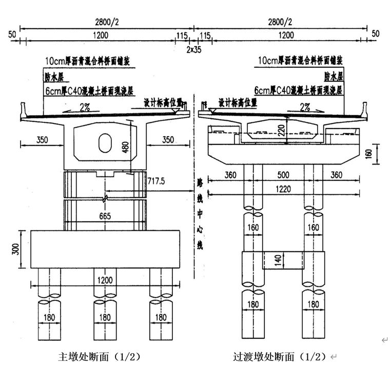 公路桥梁上部结构专项施工方案116页