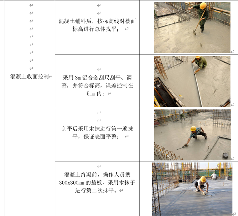 地下综合管廊PPP项目施工组织设计281页