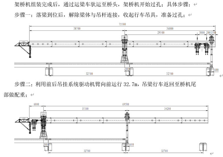 制梁场箱梁架设施工方案101页