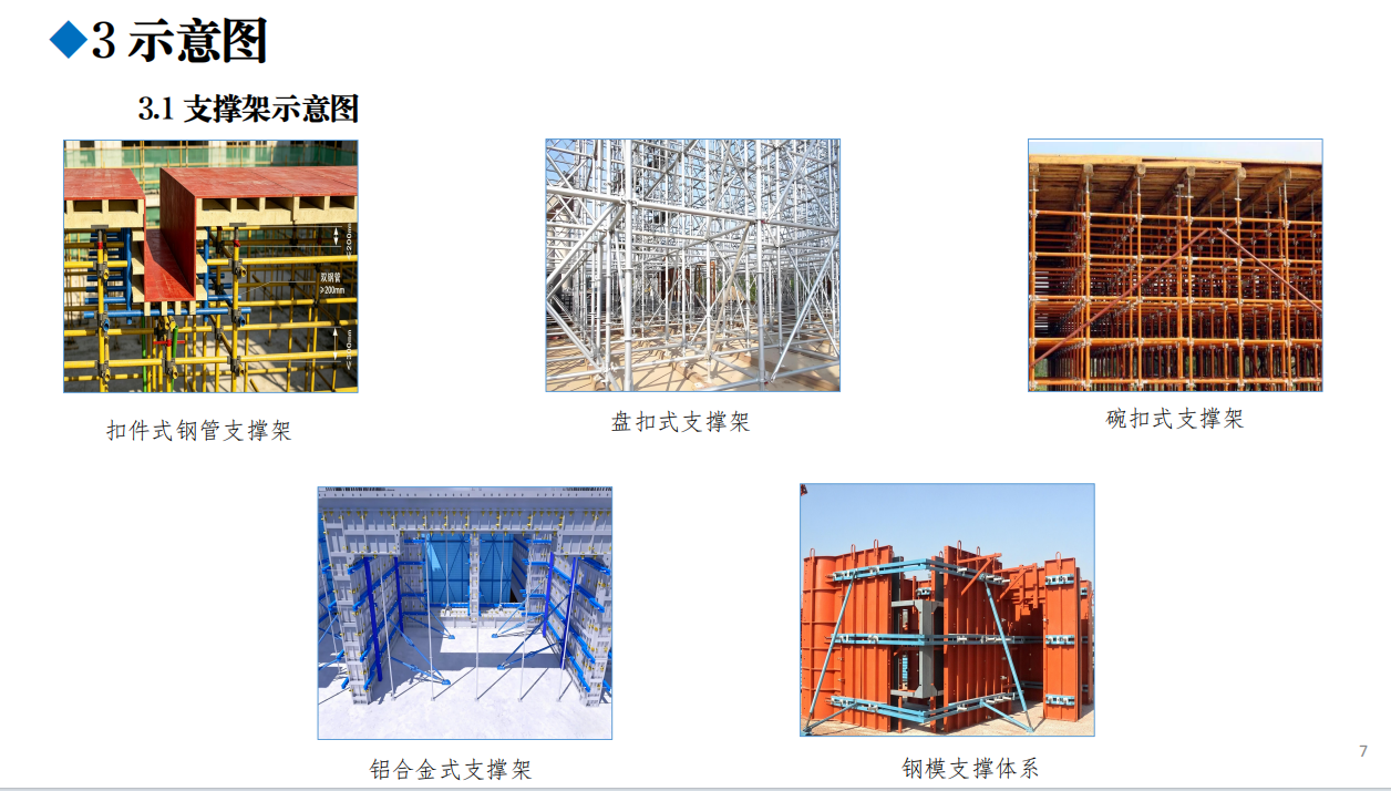 重庆市建筑施工安全事故隐患辨识与治理图册(脚手架工程)