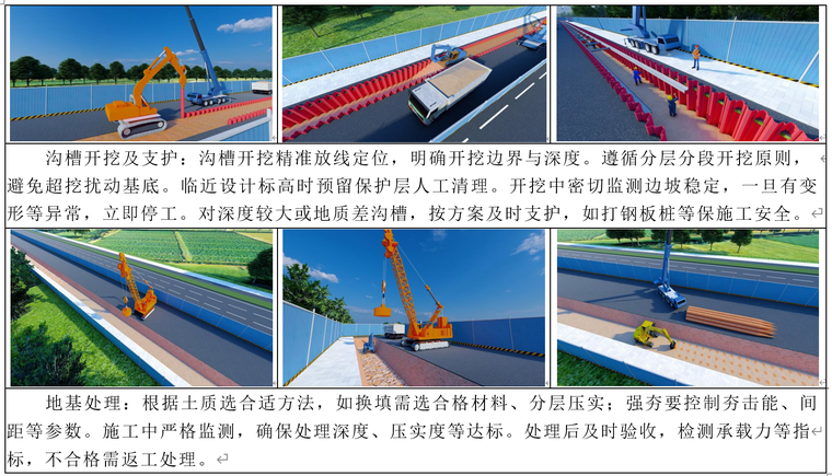 市政污水管网改造工程施工组织设计201页