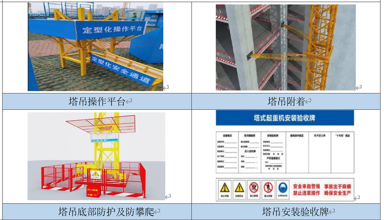 城市更新EPC项目施工组织设计205页
