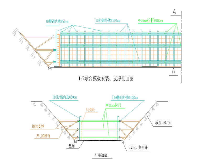 预应力砼变截面连续梁桥施工组织设计184页