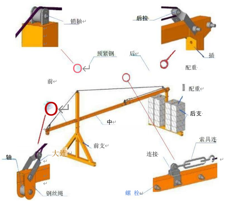 城市污水处理及管网工程施工组织设计